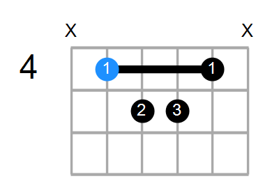 C#maj9#11 Chord